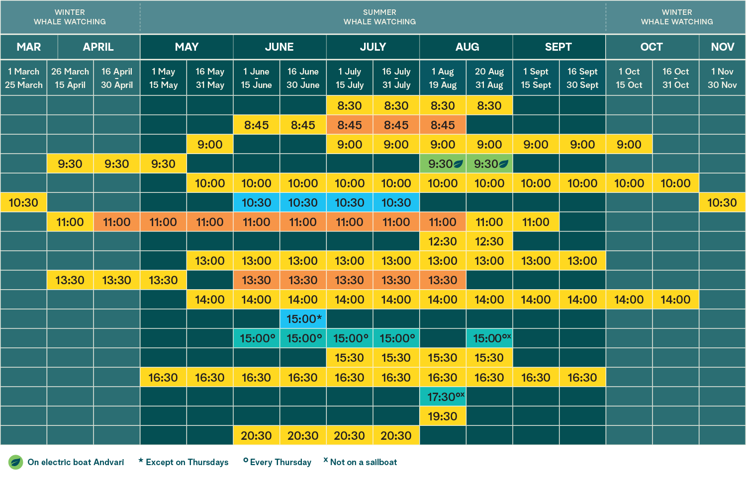 Timetable Húsavík Whale Watching