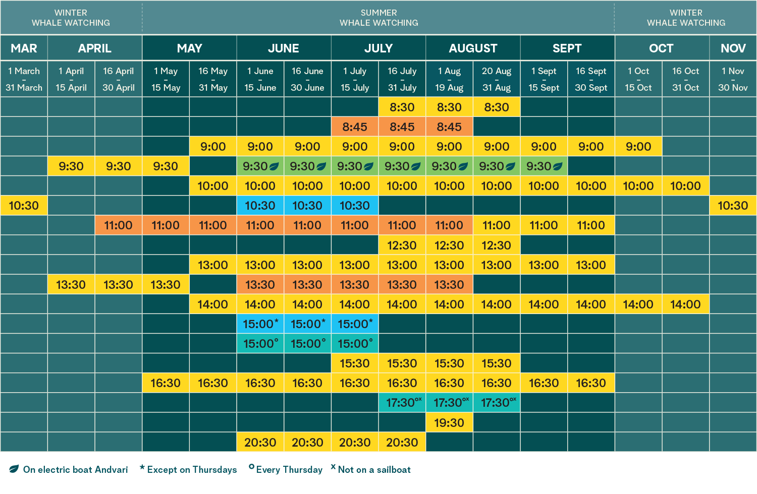 Timetable Húsavík Whale Watching